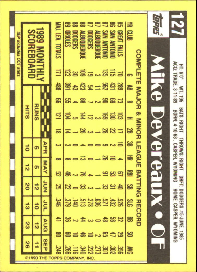 A6509- 1990 Topps Tiffany BB Karten 1-250 + Rookies -du Pick- 15 + Free US - Bild 219 von 421