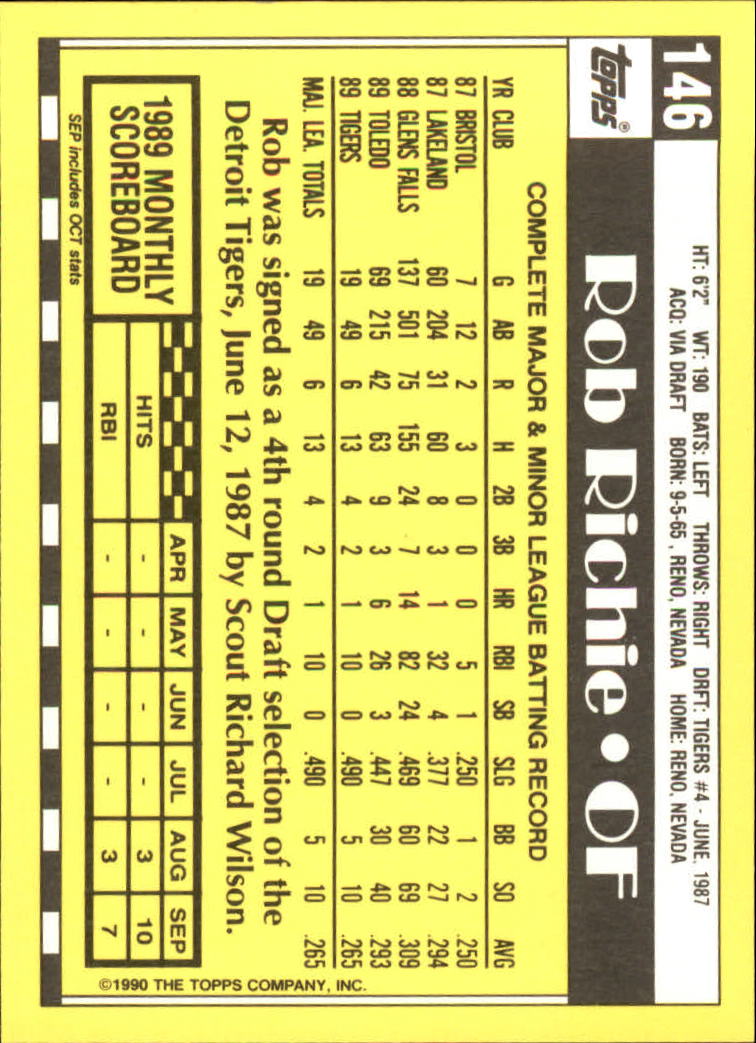 A6509- 1990 Topps Tiffany BB Karten 1-250 + Rookies -du Pick- 15 + Free US - Bild 247 von 421