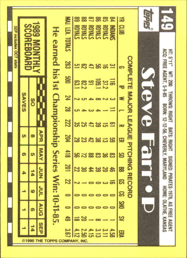 A6509- 1990 Topps Tiffany BB Karten 1-250 + Rookies -du Pick- 15 + Free US - Bild 251 von 421