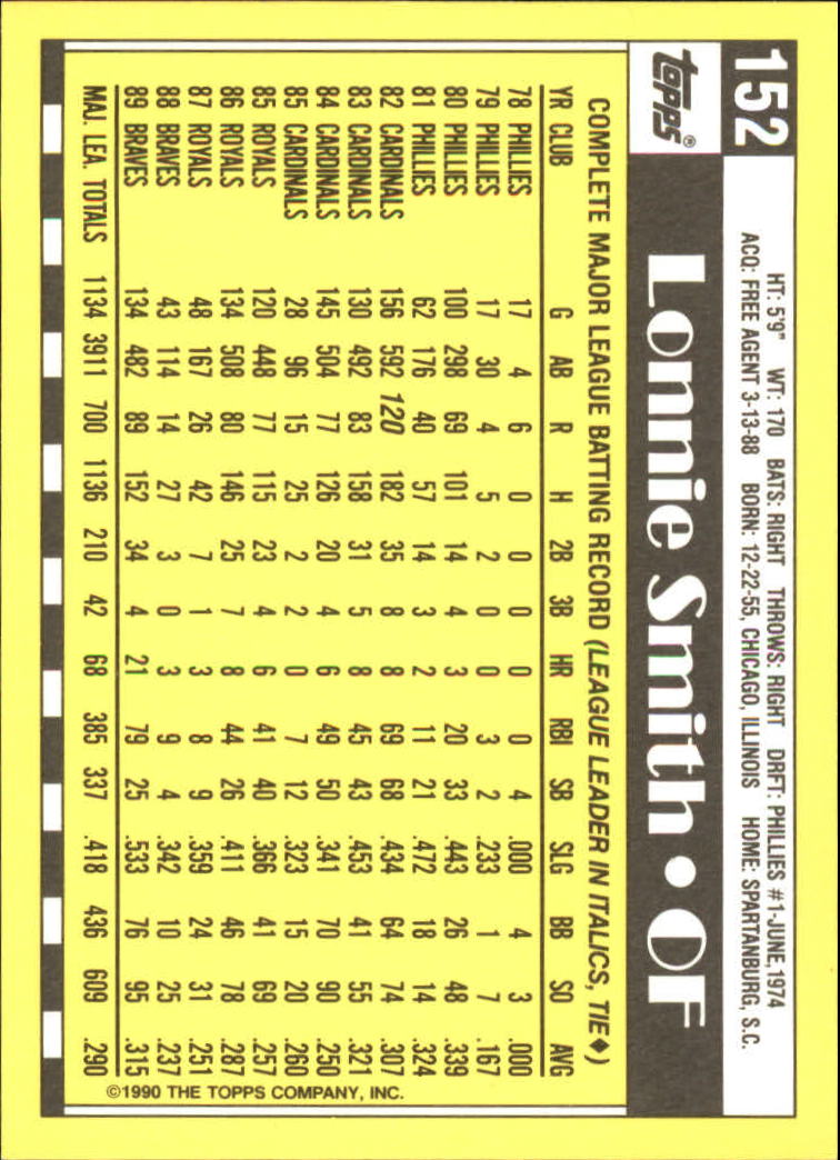 A6509- 1990 Topps Tiffany BB Karten 1-250 + Rookies -du Pick- 15 + Free US - Bild 255 von 421