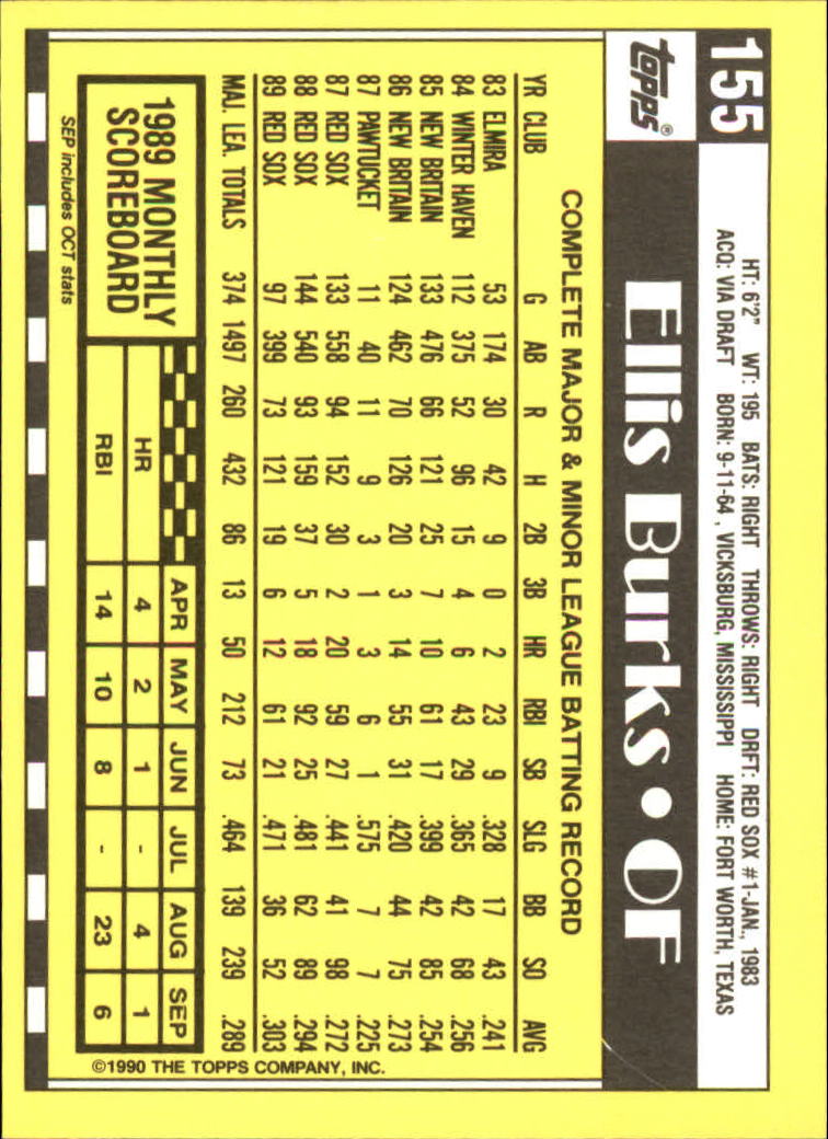 1990 Topps Tiffany #155 Ellis Burks back image
