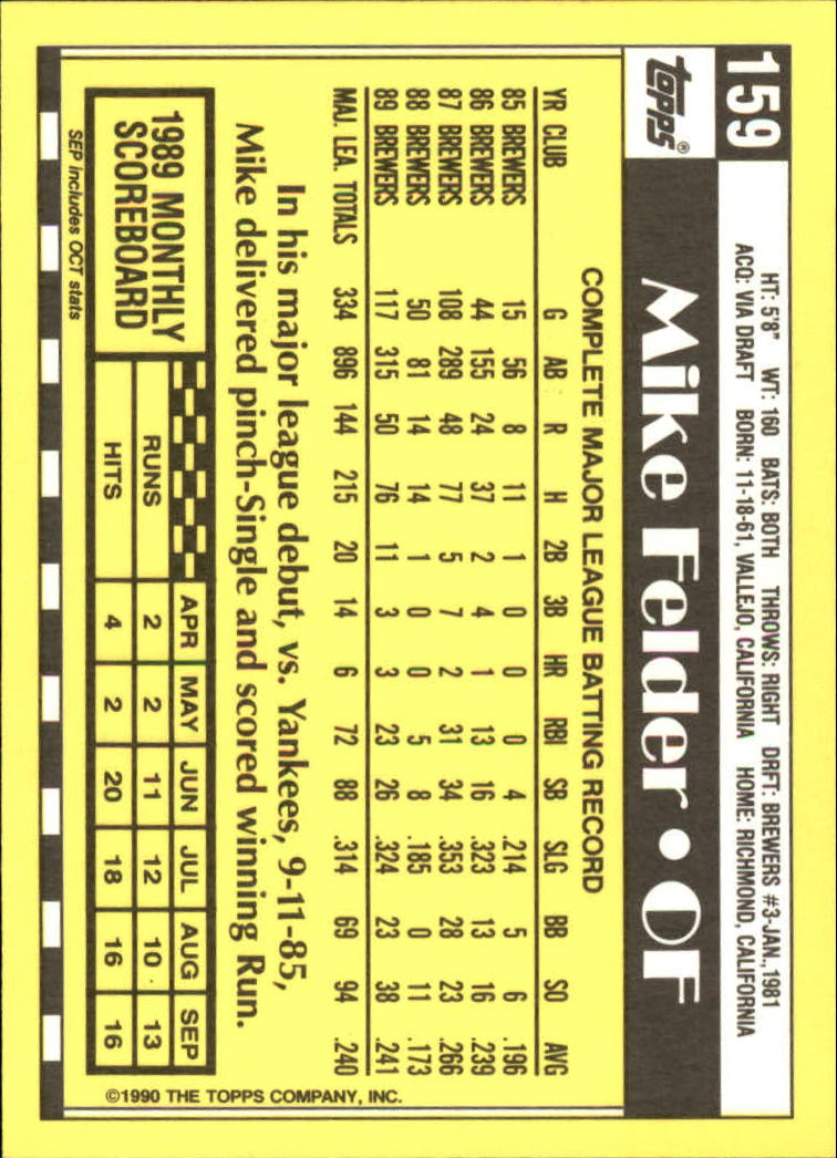 A6509- 1990 Topps Tiffany BB Karten 1-250 + Rookies -du Pick- 15 + Free US - Bild 267 von 421