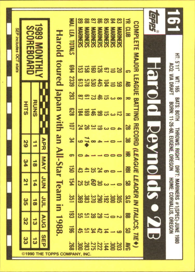 A6509- 1990 Topps Tiffany BB Karten 1-250 + Rookies -du Pick- 15 + Free US - Bild 271 von 421