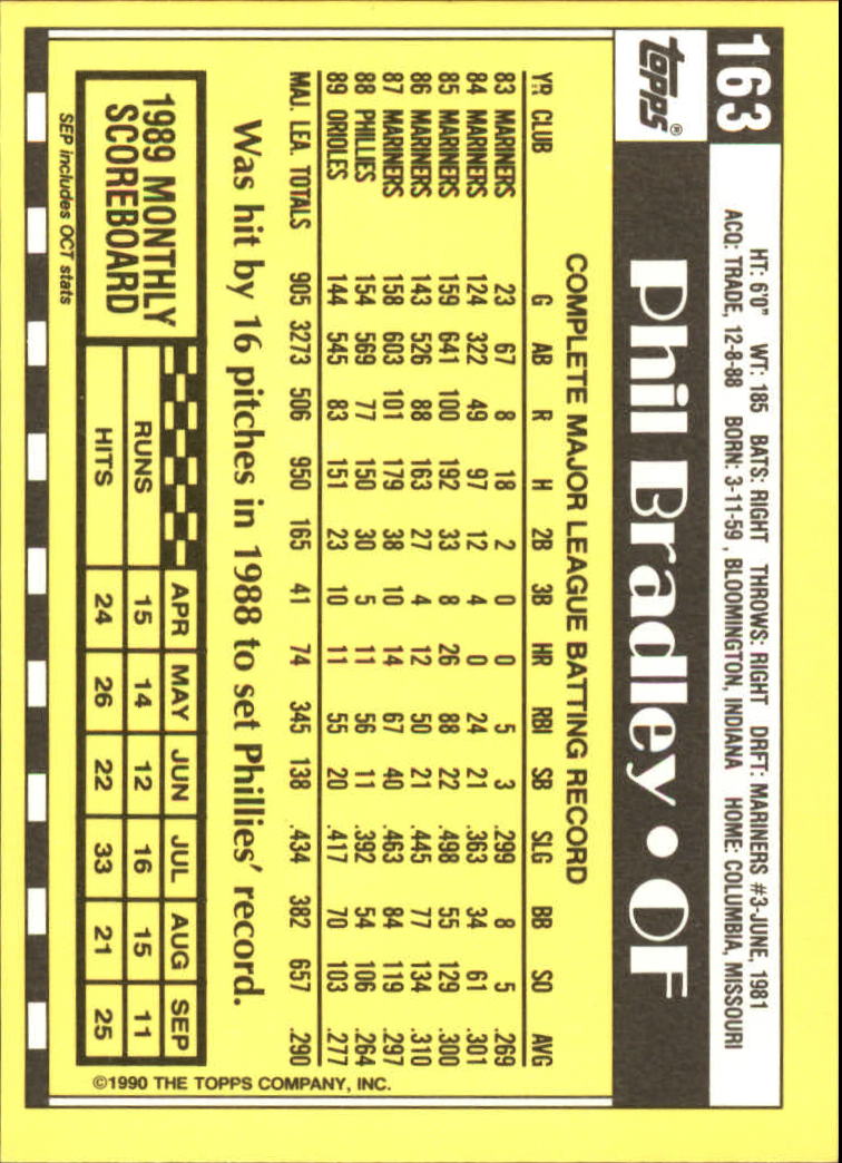 A6509- 1990 Topps Tiffany BB Karten 1-250 + Rookies -du Pick- 15 + Free US - Bild 273 von 421
