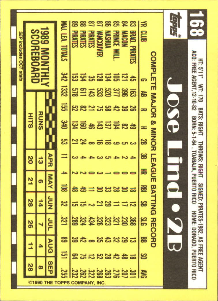 A6509- 1990 Topps Tiffany BB Karten 1-250 + Rookies -du Pick- 15 + Free US - Bild 279 von 421