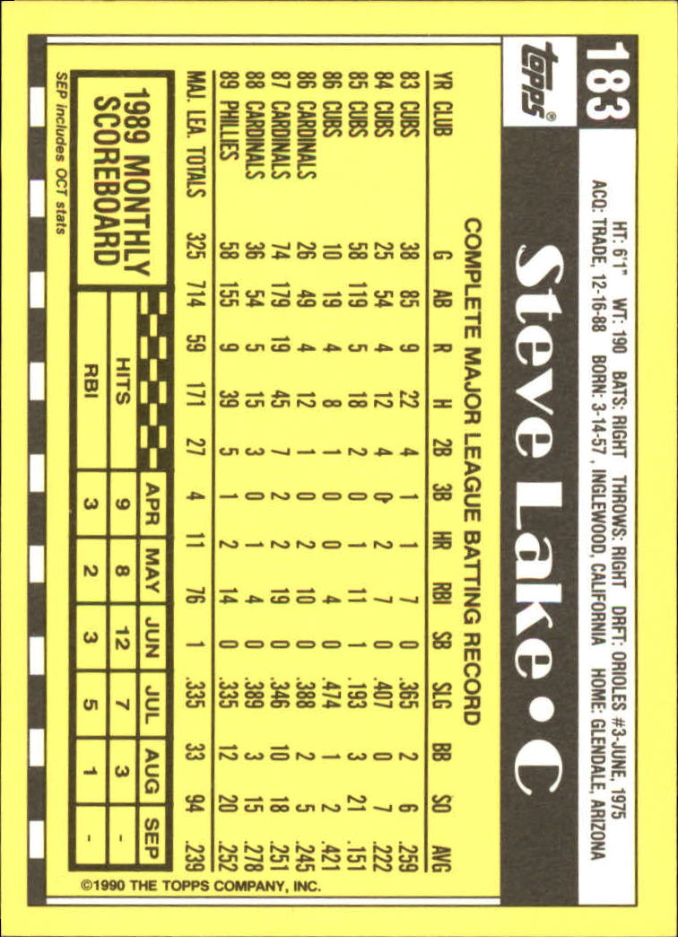 A6509- 1990 Topps Tiffany BB Karten 1-250 + Rookies -du Pick- 15 + Free US - Bild 307 von 421