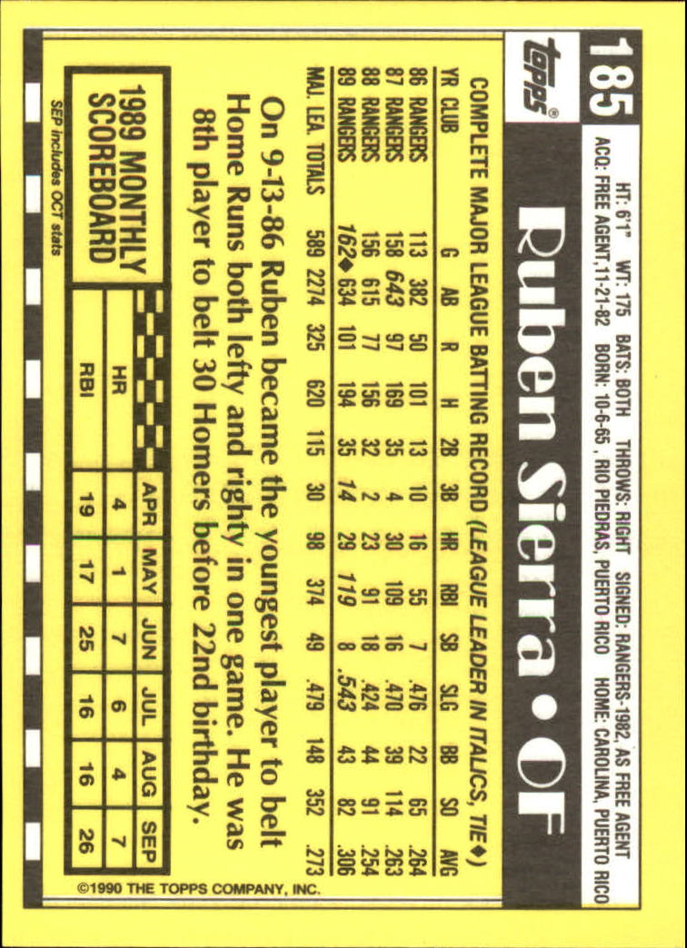 A6509- 1990 Topps Tiffany BB Karten 1-250 + Rookies -du Pick- 15 + Free US - Bild 311 von 421