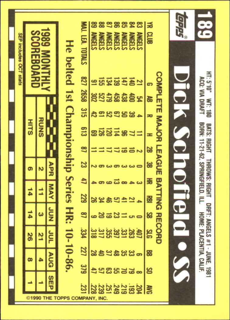 A6509- 1990 Topps Tiffany BB Karten 1-250 + Rookies -du Pick- 15 + Free US - Bild 319 von 421