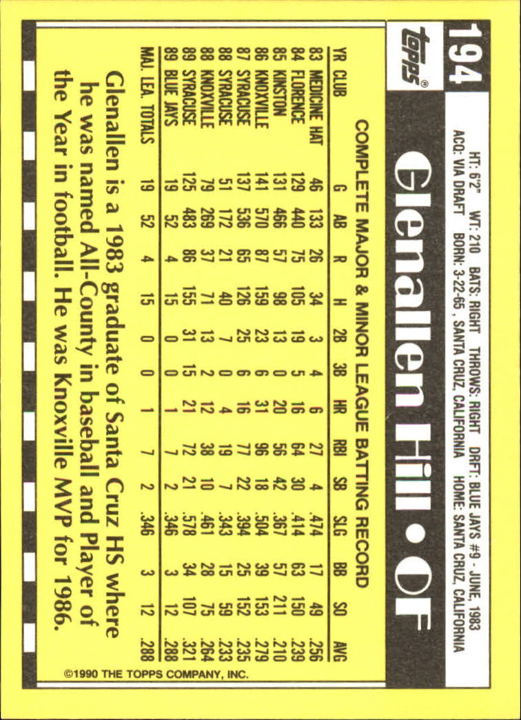 A6509- 1990 Topps Tiffany BB Karten 1-250 + Rookies -du Pick- 15 + Free US - Bild 329 von 421