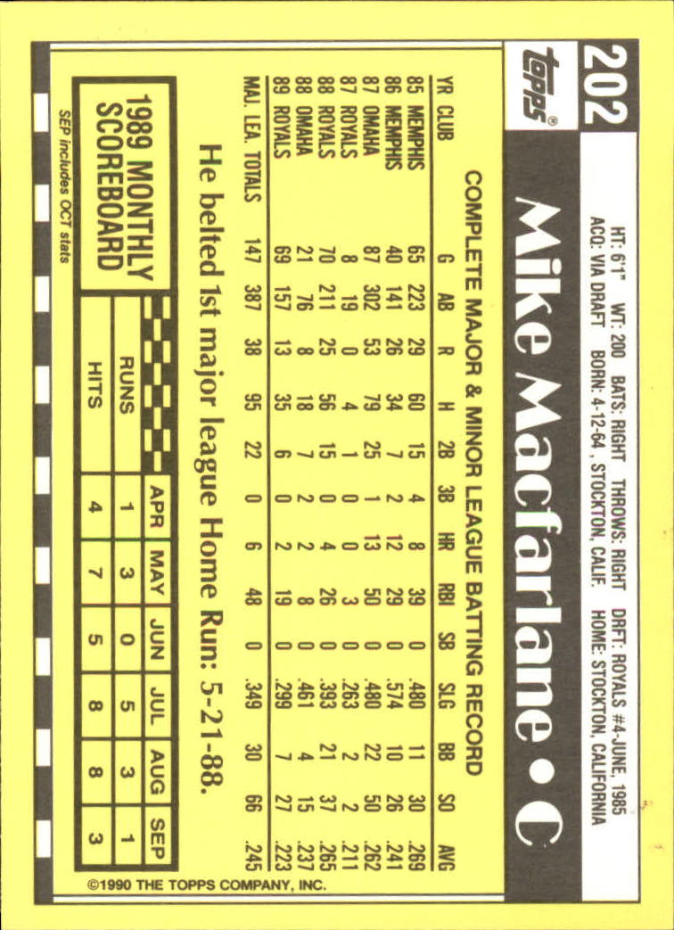 A6509- 1990 Topps Tiffany BB Karten 1-250 + Rookies -du Pick- 15 + Free US - Bild 343 von 421