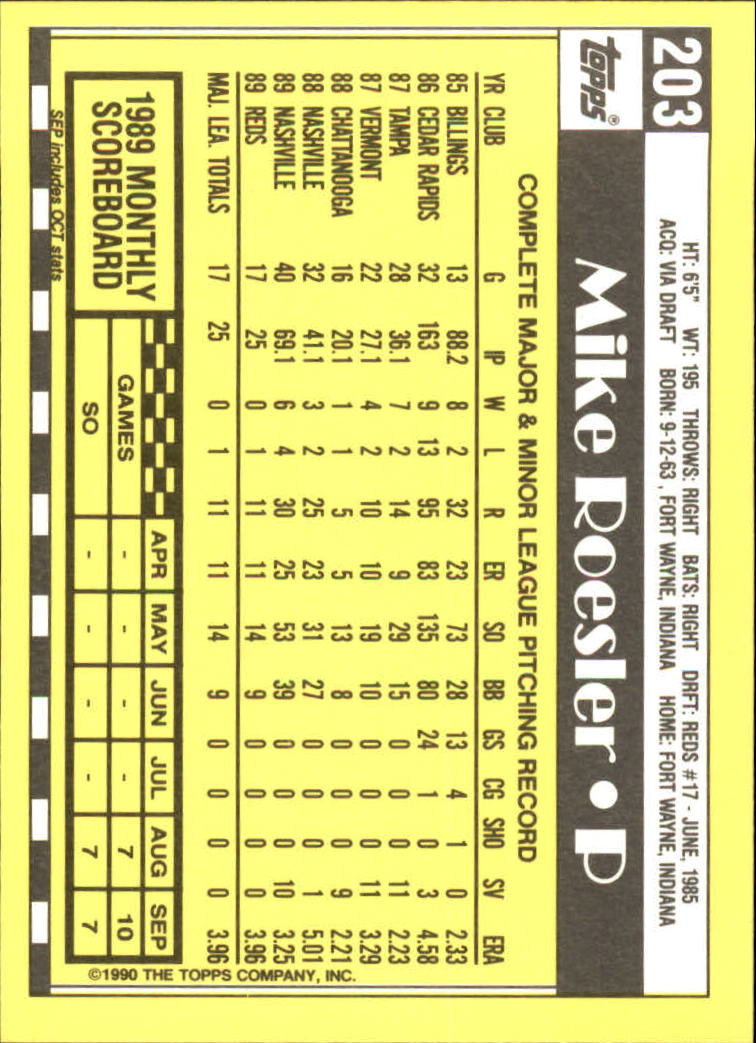 A6509- 1990 Topps Tiffany BB Karten 1-250 + Rookies -du Pick- 15 + Free US - Bild 345 von 421