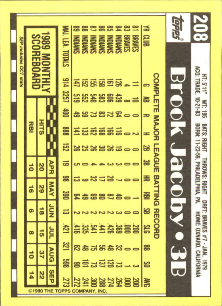 A6509- 1990 Topps Tiffany BB Karten 1-250 + Rookies -du Pick- 15 + Free US - Bild 355 von 421