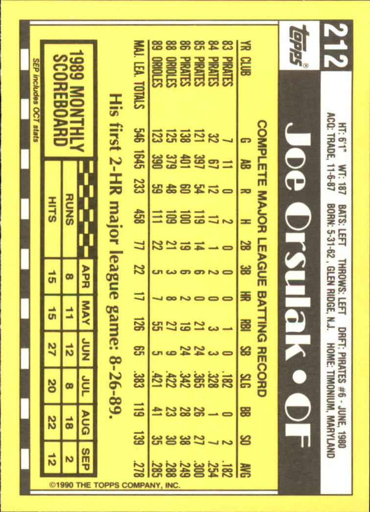 A6509- 1990 Topps Tiffany BB Karten 1-250 + Rookies -du Pick- 15 + Free US - Bild 361 von 421