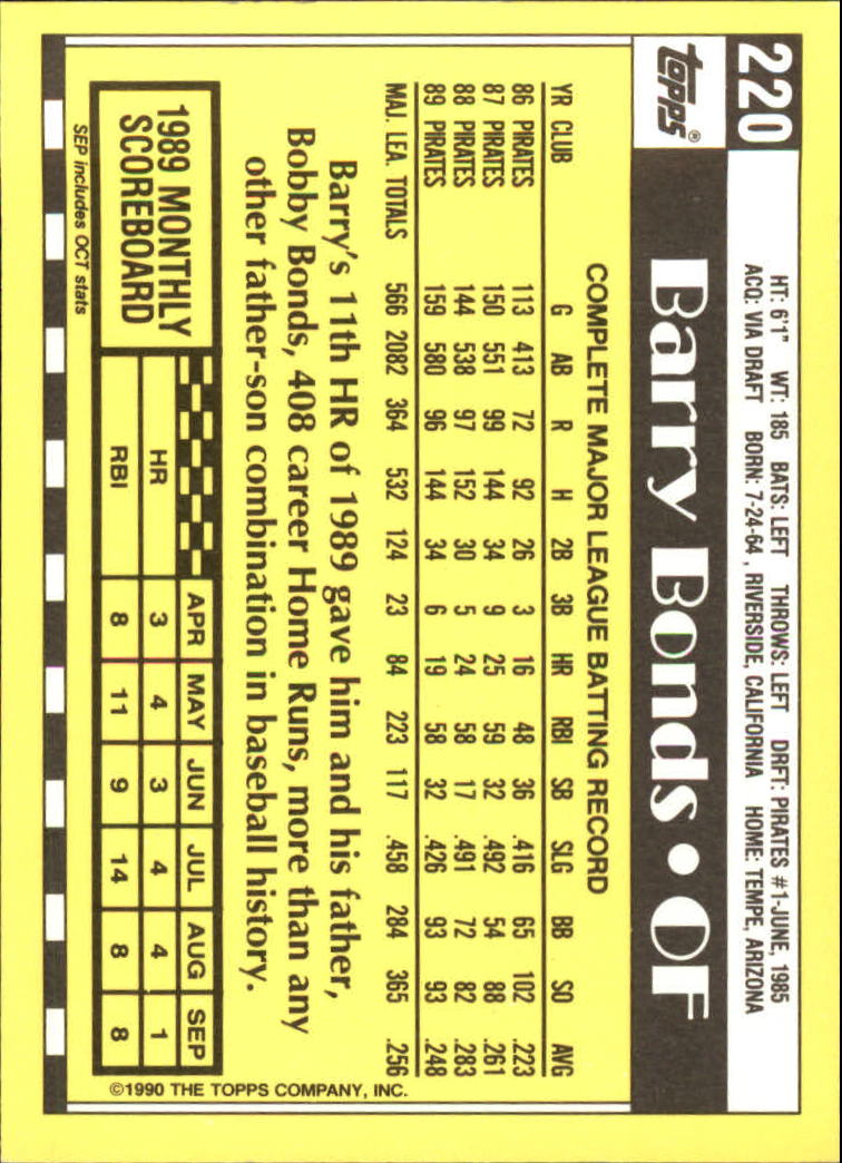 1990 Topps Tiffany #220 Barry Bonds back image