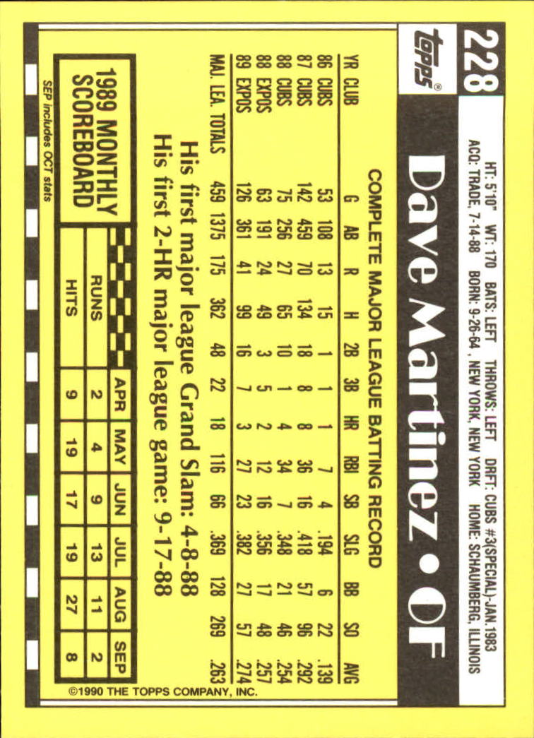 A6509- 1990 Topps Tiffany BB Karten 1-250 + Rookies -du Pick- 15 + Free US - Bild 387 von 421