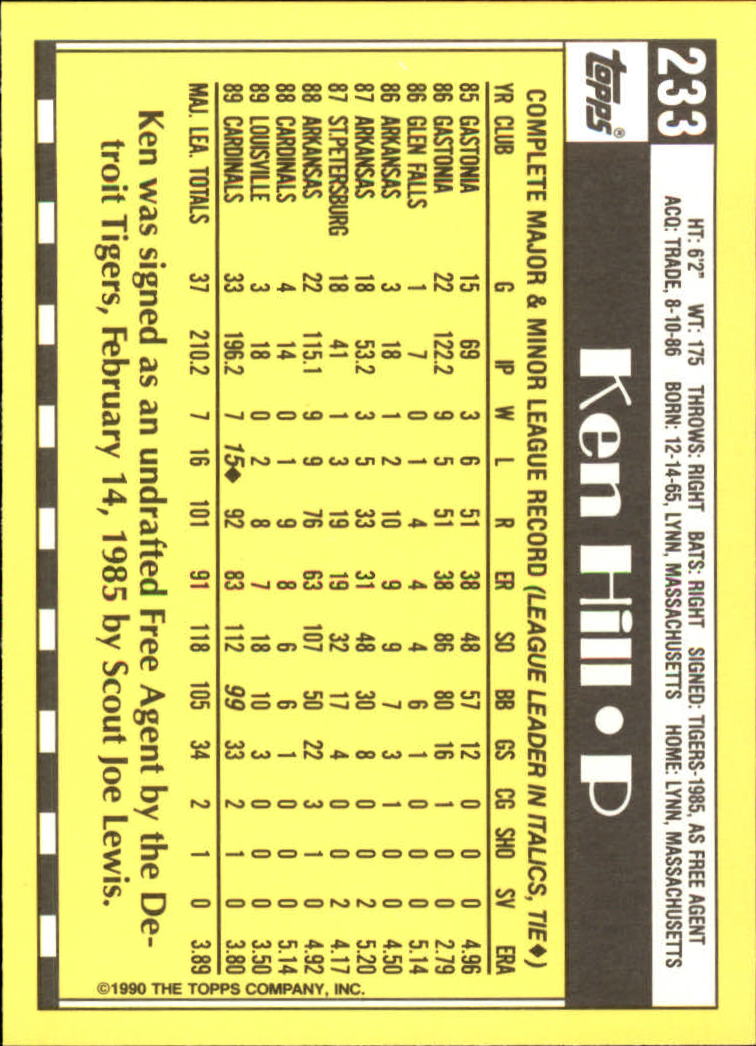 A6509- 1990 Topps Tiffany BB Karten 1-250 + Rookies -du Pick- 15 + Free US - Bild 395 von 421