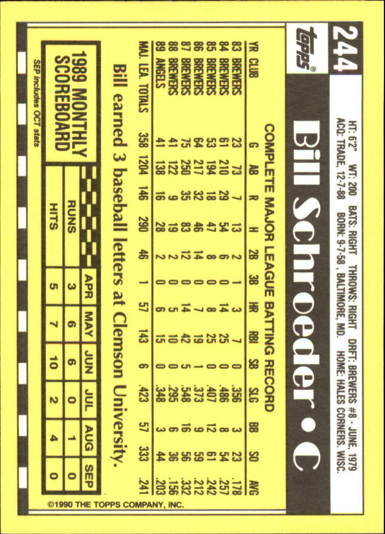 A6509- 1990 Topps Tiffany BB Karten 1-250 + Rookies -du Pick- 15 + Free US - Bild 413 von 421