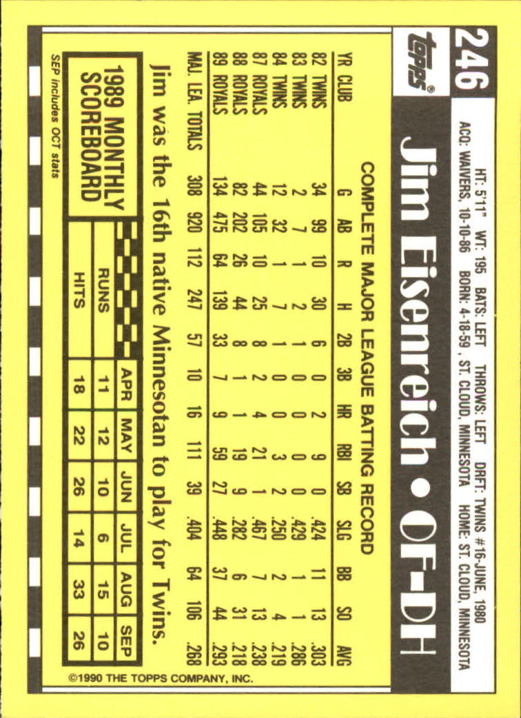 A6509- 1990 Topps Tiffany BB Karten 1-250 + Rookies -du Pick- 15 + Free US - Bild 415 von 421