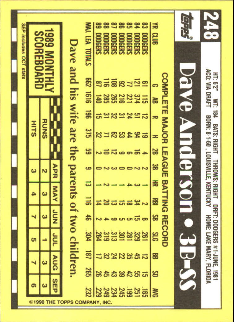 A6509- 1990 Topps Tiffany BB Karten 1-250 + Rookies -du Pick- 15 + Free US - Bild 419 von 421