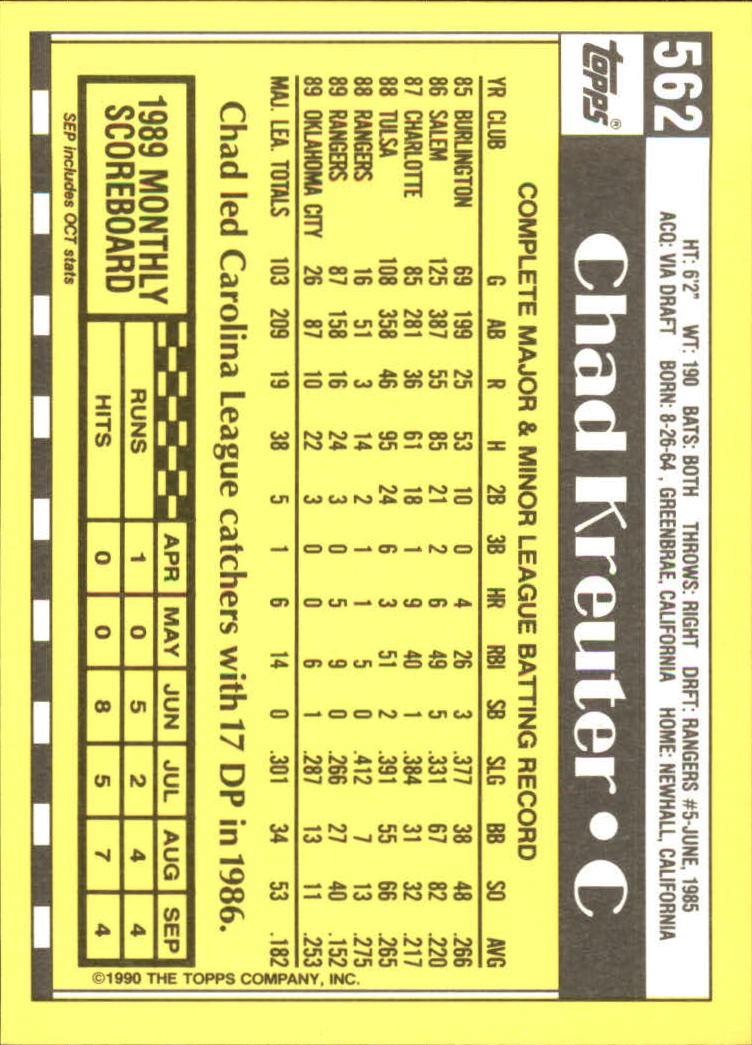 A6509- 1990 Topps Tiffany BB Cards 501-750 +Rookies -You Pick- 15+ FREE US SHIP - Picture 109 of 429