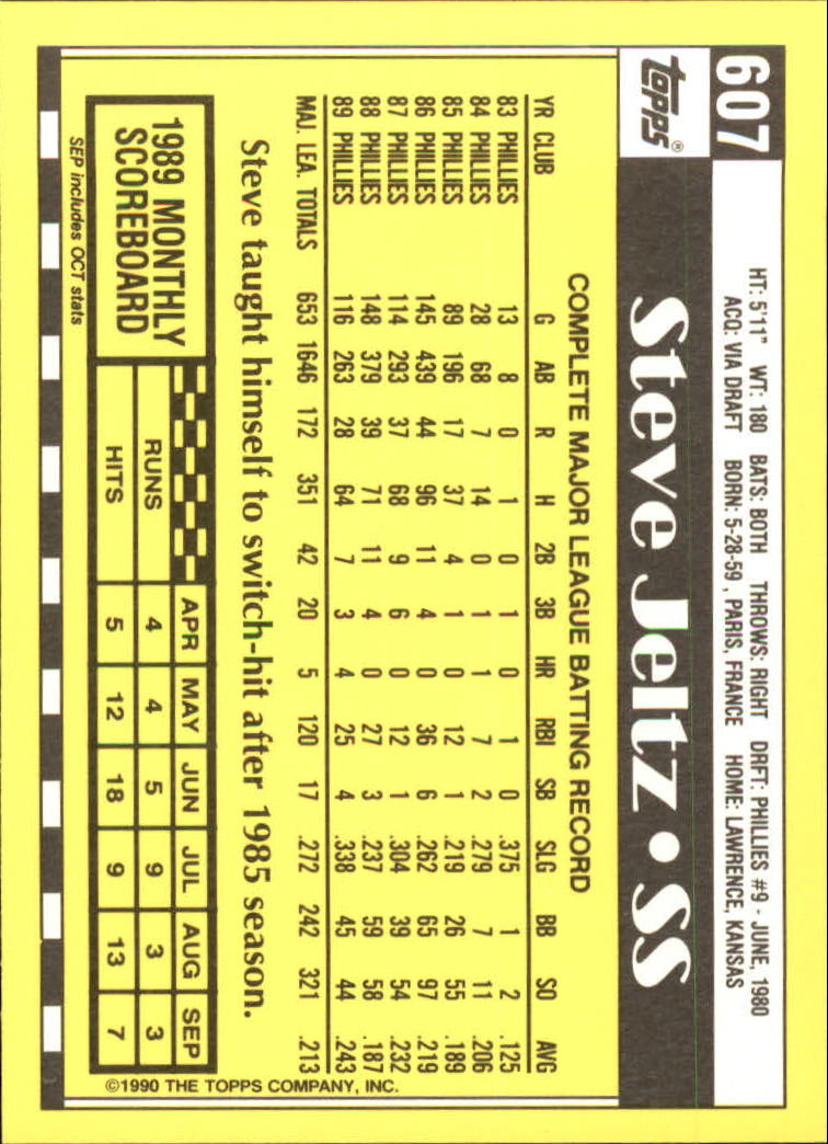 A6509- 1990 Topps Tiffany BB Cards 501-750 +Rookies -You Pick- 15+ FREE US SHIP - Picture 181 of 429