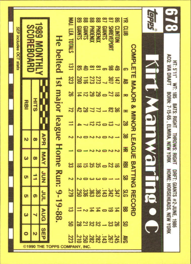 1990 Topps Tiffany #678 Kirt Manwaring UER/('88 Phoenix stats/repeated) back image