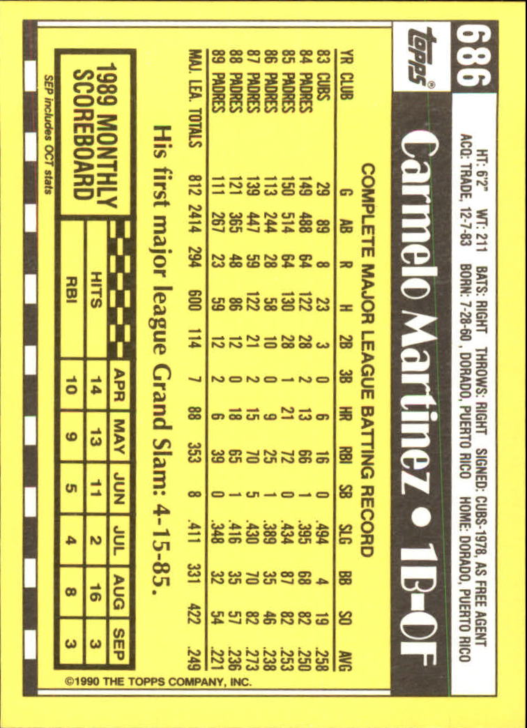 A6509- 1990 Topps Tiffany BB Cards 501-750 +Rookies -You Pick- 15+ FREE US SHIP - Picture 325 of 429