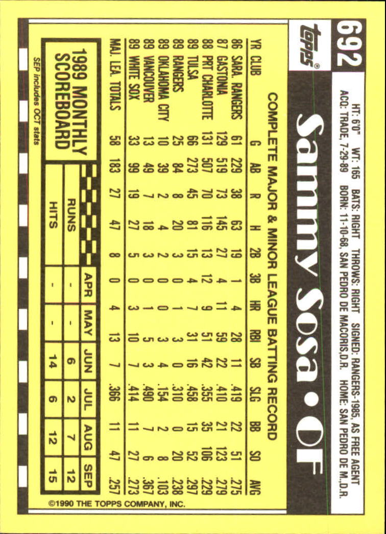 1990 Topps Sammy Sosa Chicago White Sox #692 Baseball Card