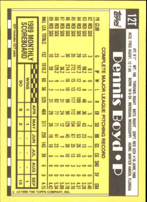1990 Topps Traded #12T Dennis Boyd back image