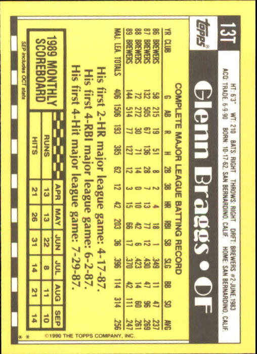 A1199- 1990 Topps Traded BB Karten 1-132 + Rookies -du Pick- 15 + Gratis US - Bild 27 von 265