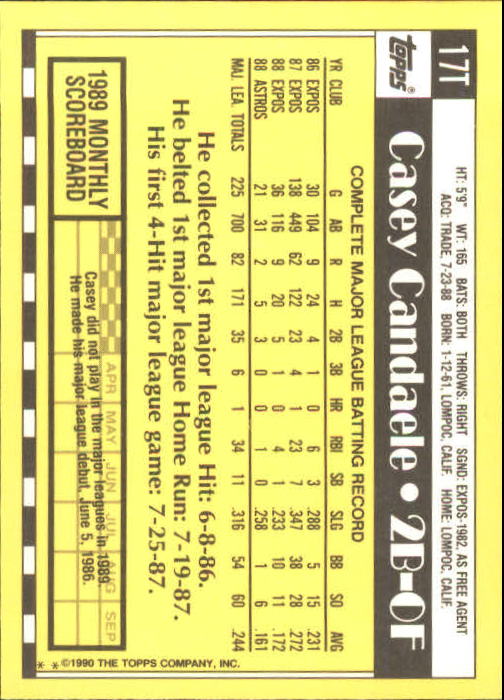 A1199- 1990 Topps Traded BB Karten 1-132 + Rookies -du Pick- 15 + Gratis US - Bild 35 von 265