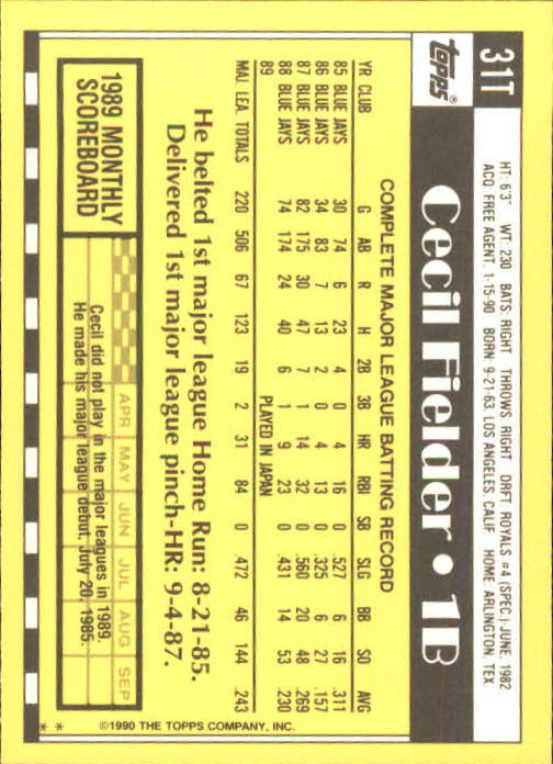 A1199- 1990 Topps Traded BB Karten 1-132 + Rookies -du Pick- 15 + Gratis US - Bild 63 von 265