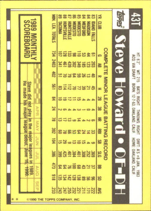 A1199- 1990 Topps Traded BB Karten 1-132 + Rookies -du Pick- 15 + Gratis US - Bild 87 von 265