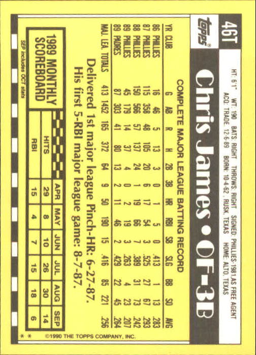 1990 Topps Traded #46T Chris James back image