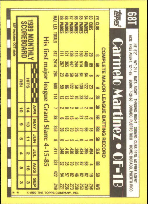 1990 Topps Traded #68T Carmelo Martinez back image