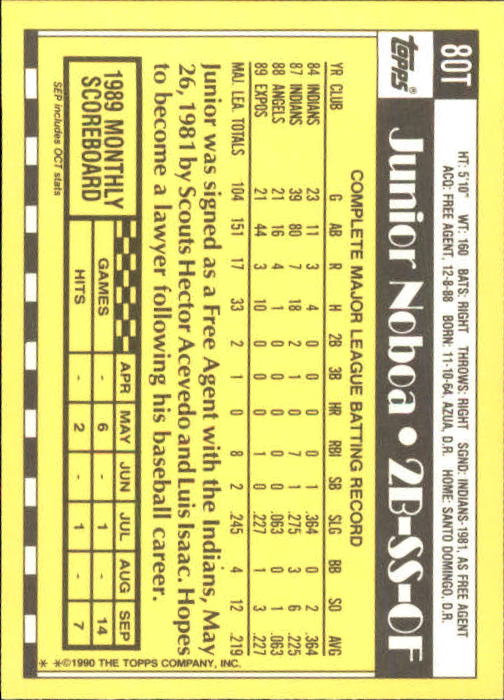 A1199- 1990 Topps Traded BB Karten 1-132 + Rookies -du Pick- 15 + Gratis US - Bild 161 von 265