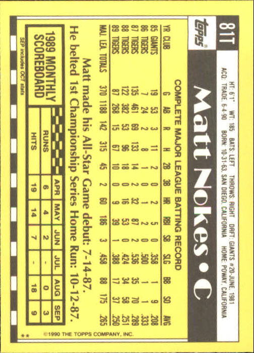 1990 Topps Traded #81T Matt Nokes back image