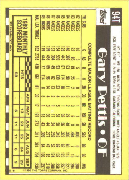 A1199- 1990 Topps Traded BB Karten 1-132 + Rookies -du Pick- 15 + Gratis US - Bild 189 von 265