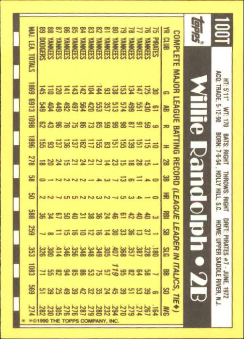 A1199- 1990 Topps Traded BB Karten 1-132 + Rookies -du Pick- 15 + Gratis US - Bild 201 von 265