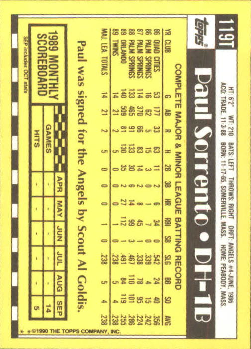 A1199- 1990 Topps Traded BB Karten 1-132 + Rookies -du Pick- 15 + Gratis US - Bild 239 von 265