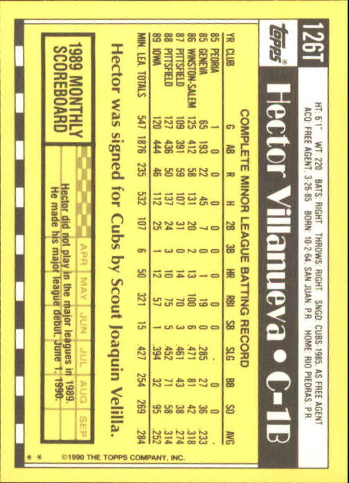 A1199- 1990 Topps Traded BB Karten 1-132 + Rookies -du Pick- 15 + Gratis US - Bild 253 von 265