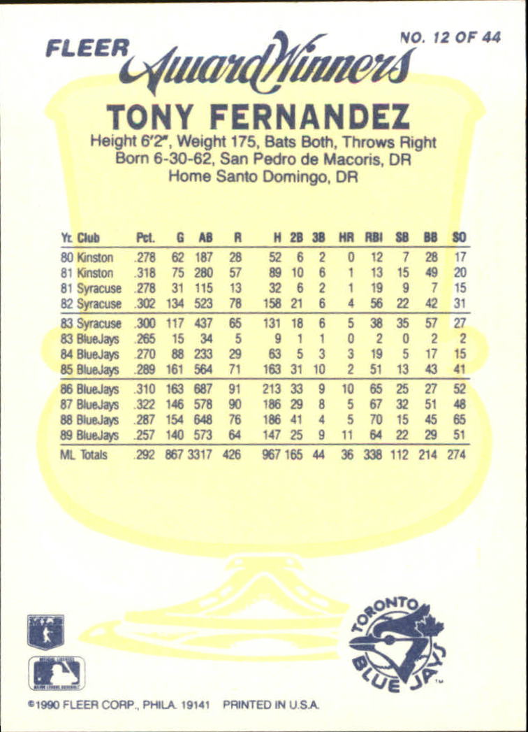 1990 Fleer Award Winners #12 Tony Fernandez back image
