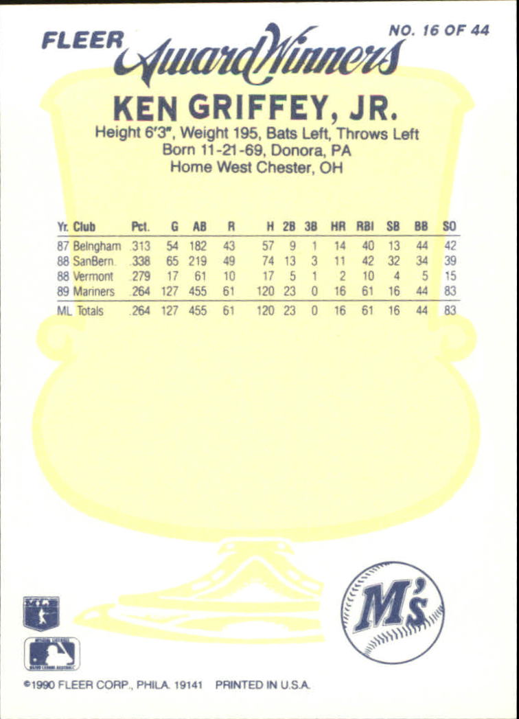 1990 Fleer Award Winners #16 Ken Griffey Jr. back image