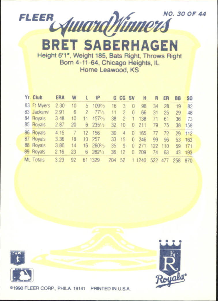 1990 Fleer Award Winners #30 Bret Saberhagen back image