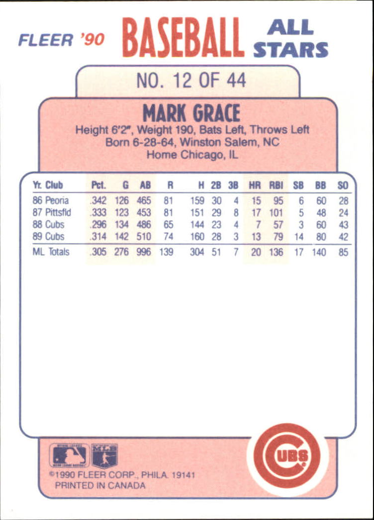 1990 Fleer Baseball All-Stars #12 Mark Grace back image