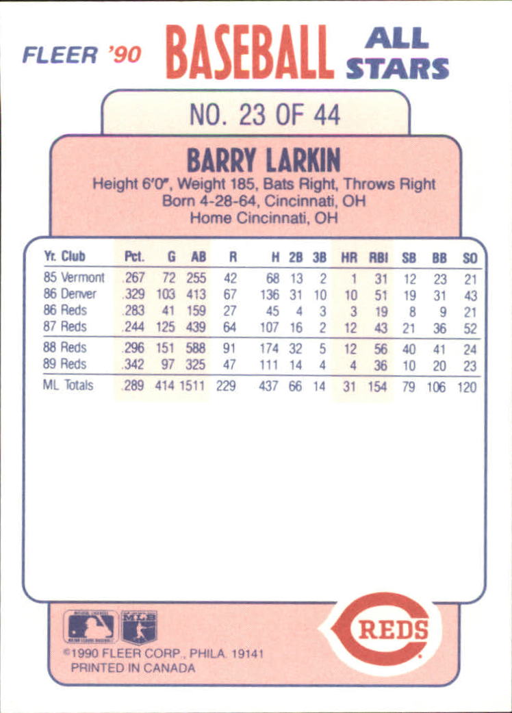 1990 Fleer Baseball All-Stars #23 Barry Larkin back image