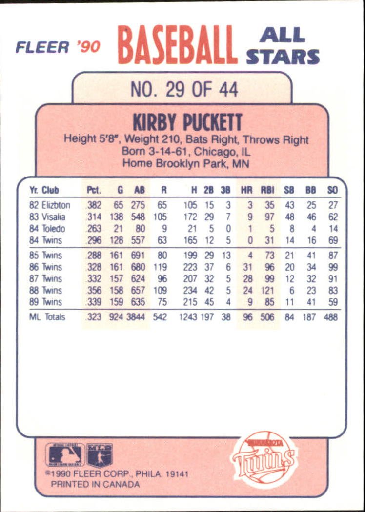 1990 Fleer Baseball All-Stars #29 Kirby Puckett back image