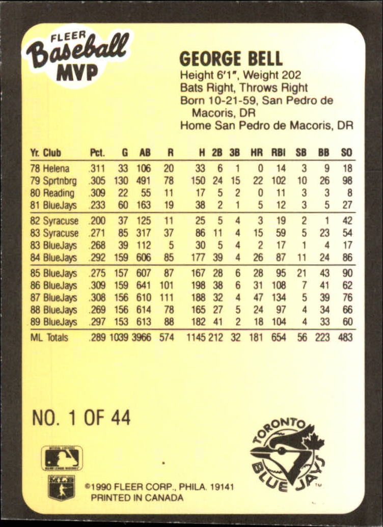1990 Fleer Baseball MVP's #1 George Bell back image