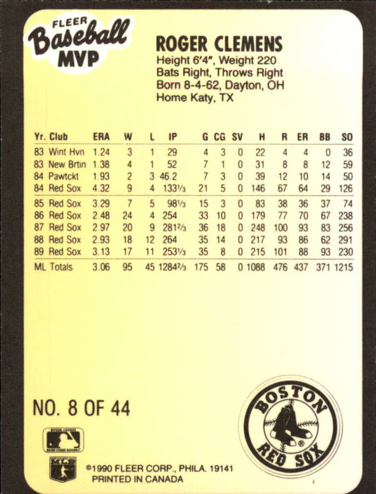 1990 Fleer Baseball MVP's #8 Roger Clemens back image