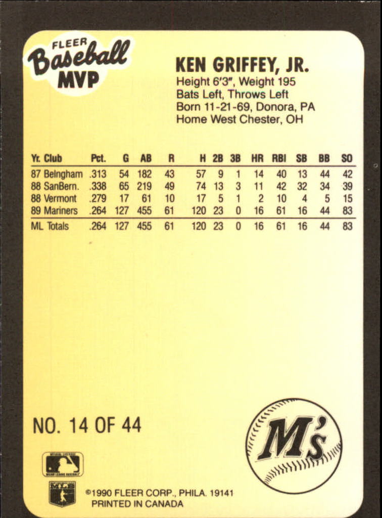 1990 Fleer Baseball MVP's #14 Ken Griffey Jr. back image